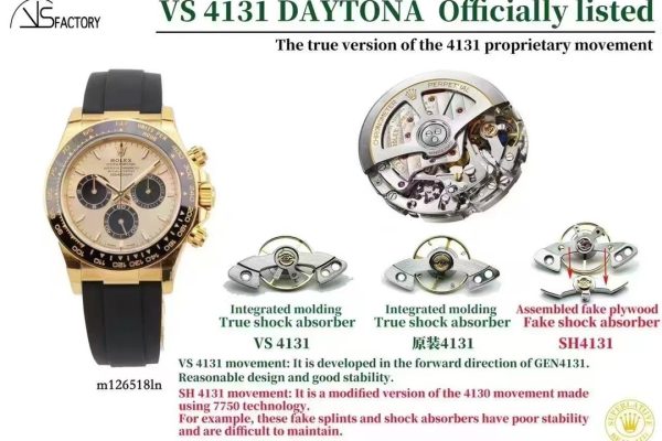 VS3235 vs DD3285: Which Movement Fits Your Collection?